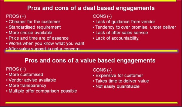 Deal based Value based engagements